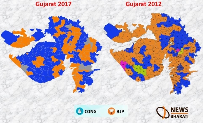 The Epic Gujarat Battle: There is a message for everyone