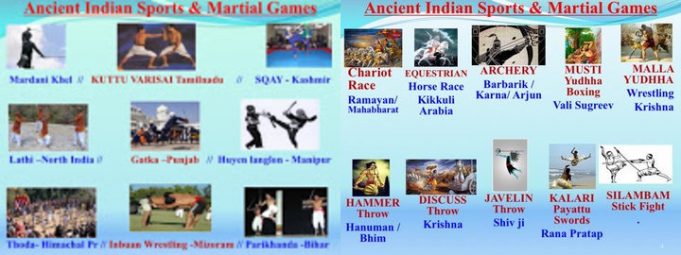 Bharat – Land Of Talents, Genius And Master Sports Personalities