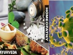 Fighting Corona – An integrated approach to wellness of health is the best solution